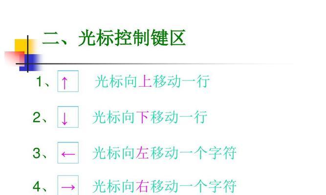 电脑键盘指法和常用快捷键（掌握指法和快捷键，轻松应对各种工作任务）