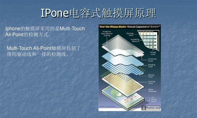 电阻值的计算方法（掌握电阻值计算公式，轻松解决电路问题）