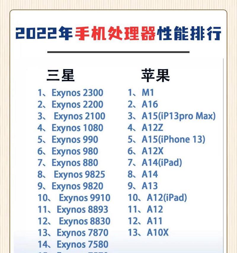 2022年手机CPU排行榜揭晓，谁是最强大脑？（全面解析手机CPU性能，颠覆你对手机处理器的认知！）