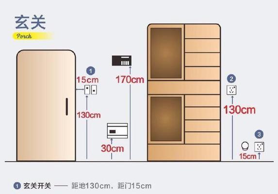如何增加集成灶插座位置？（快速解决家庭厨房用电不足的问题）