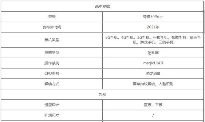 如何查电脑的型号配置参数（掌握关键信息）