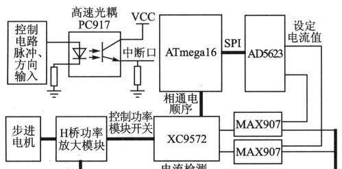 三相步进电机驱动器接线图（三相步进电机驱动器接线图）