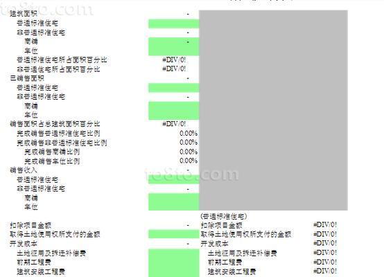 土地增值税的计算方法及影响因素（了解土地增值税的计算方式）