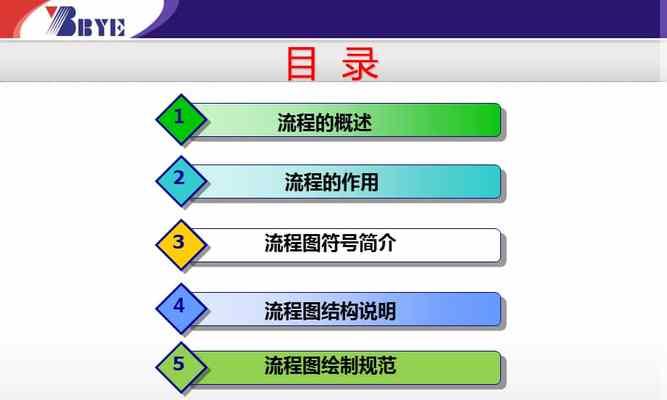 电脑PPT制作流程图的全面指南（让你成为流程图制作高手的关键技巧和步骤）