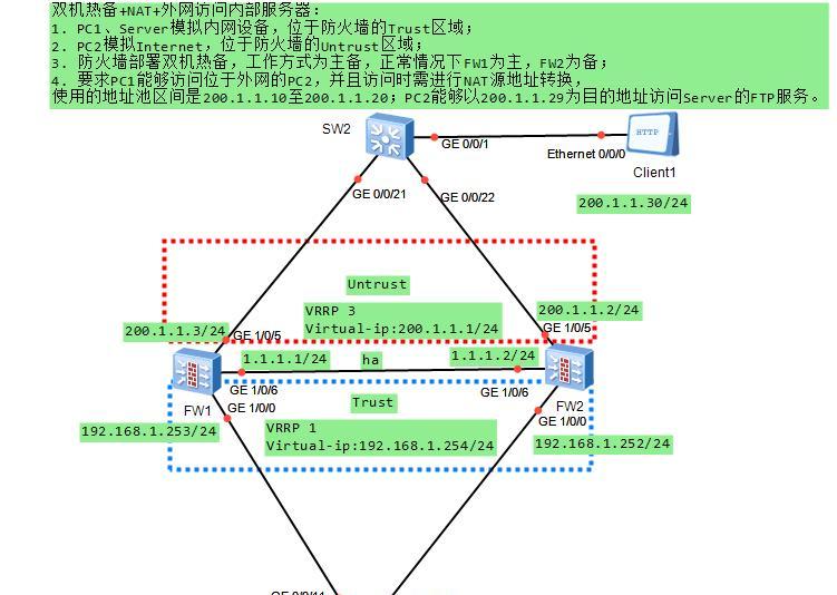 服务器双机热备（实现高可用性和故障恢复的关键技术）