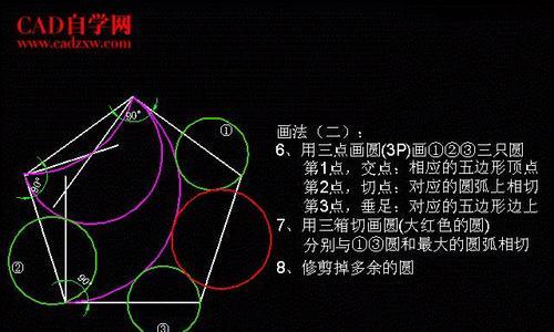 Win11彻底卸载CAD的详细流程（完全删除CAD软件）