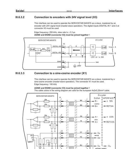 驱动器故障解决方法（实用技巧帮你快速解决驱动器故障）