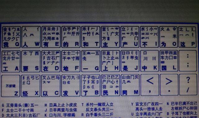 拼音输入法快速打字技巧（提升打字速度的实用方法）