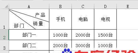 如何制作带有每页固定表头的Excel表格（实用技巧教程）