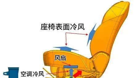 空调突然不制冷只吹风（解决空调不制冷问题的实用指南）