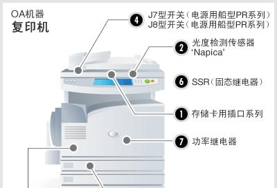 解决复印机常见故障的技巧（故障排查与修复方法）