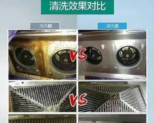 利用闲暇时间清洗油烟机，让厨房更清新（拥有干净的油烟机）
