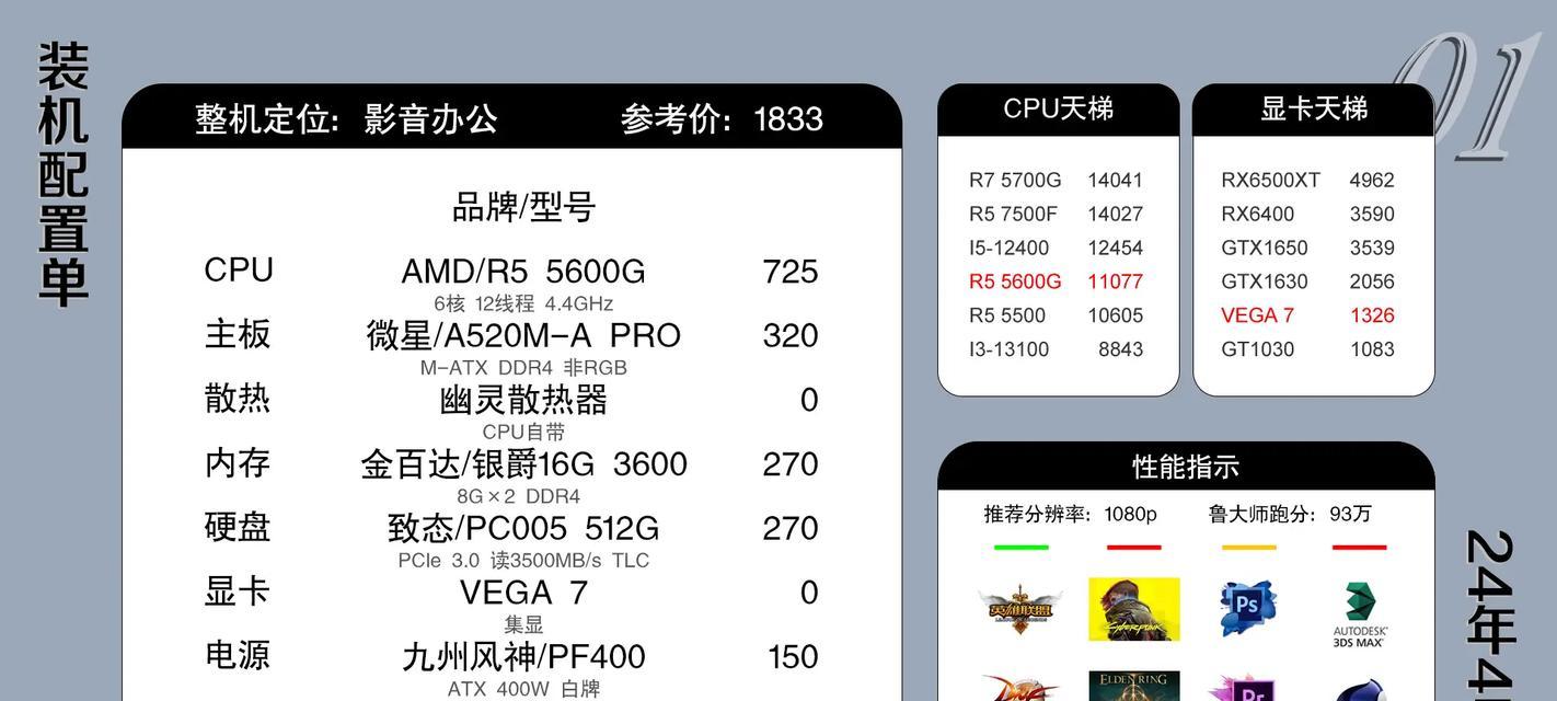 组装电脑配置清单2022最强？如何打造性价比最高的电脑配置？