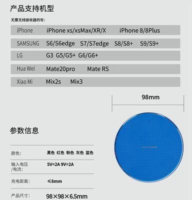 如何设置iPhone手机镜面旋转功能？教程步骤是什么？
