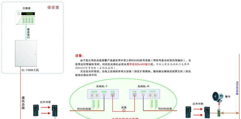 如何将光猫连接到两台路由器？步骤和注意事项是什么？