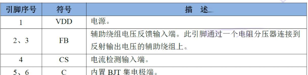 充电器过温限制如何解决？有哪些方法？