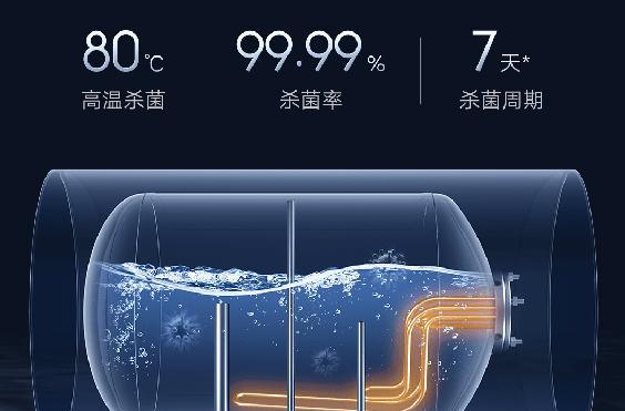 小米热水器AI预热功能具体含义是什么？