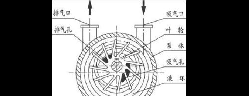 32小时防火墙是什么意思？它的工作原理是什么？