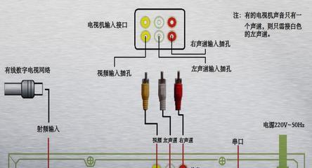 长虹电视下载超级tv的步骤是什么？下载后如何使用？