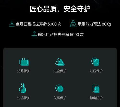 隐藏车载充电器使用方法是什么？是否安全可靠？
