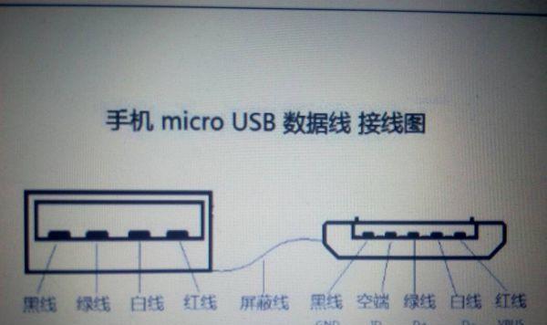 酷雪云服务器使用方法是什么？常见问题有哪些？