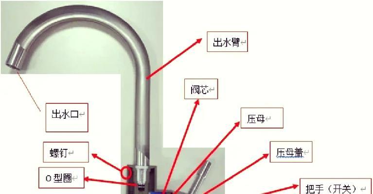 热水器防漏电漏水的处理方法是什么？