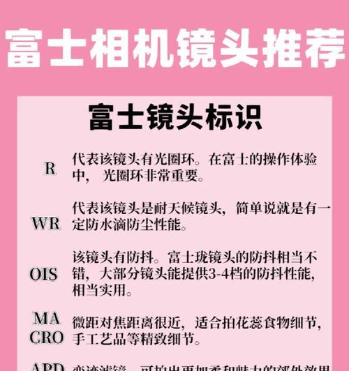 富式相机镜头安装步骤是什么？需要注意什么？