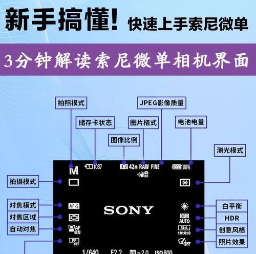 索尼既有相机又有手机吗？它们之间有何区别？