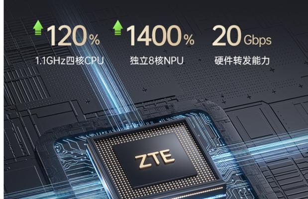 小米中兴PT路由器的性能如何？用户评价怎么样？