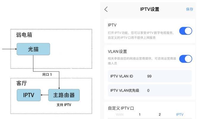 路由器在线检测模式具体是什么？使用该模式有什么好处？