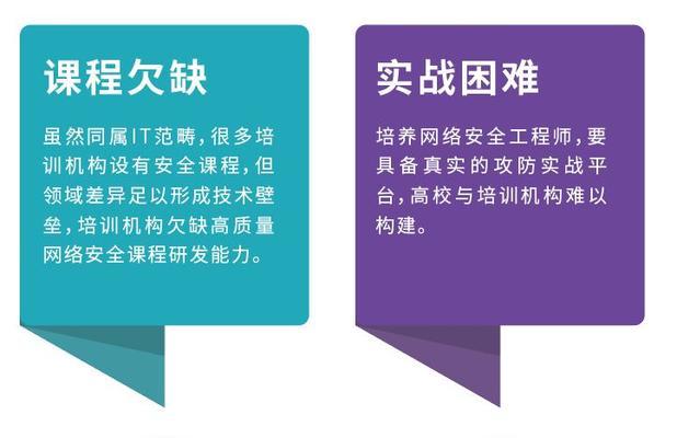 服务器渗透检测工程师怎么成为？需要哪些技能？