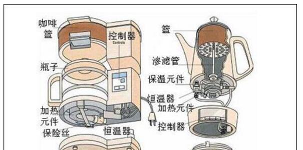 热水器保暖壶的使用方法是什么？视频教程能否提供详细步骤？