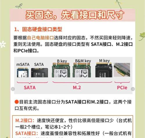 如何测试服务器固态硬盘的好坏？测试中应注意哪些问题？