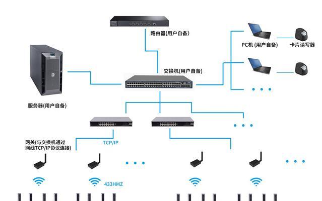 中枢网关连接门锁的方法是什么？操作中常见问题有哪些？