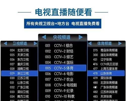 电视机顶盒木盒子如何安装？安装后有什么好处？