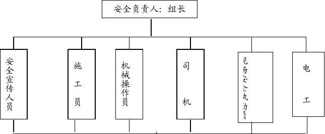 宿舍热水器接线步骤是什么？接线时的安全措施有哪些？