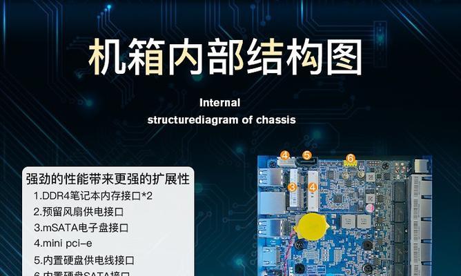 千兆网卡ab端接路由器的正确方式是什么？