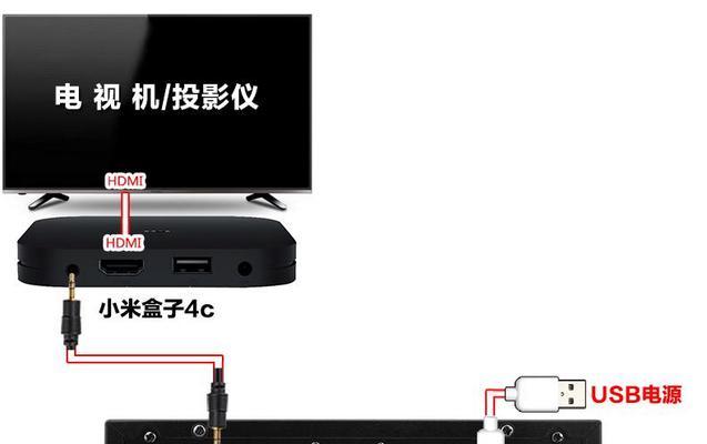 小米汽车网络机顶盒如何操作？使用中遇到问题怎么办？