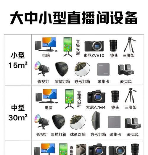手机做直播摄像头如何连接？需要哪些设备和步骤？