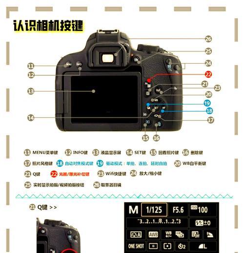 佳能相机450d曝光调整方法是什么？