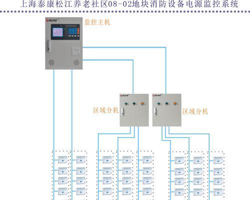 监控电源线超过500米会有什么影响？如何解决长距离供电问题？