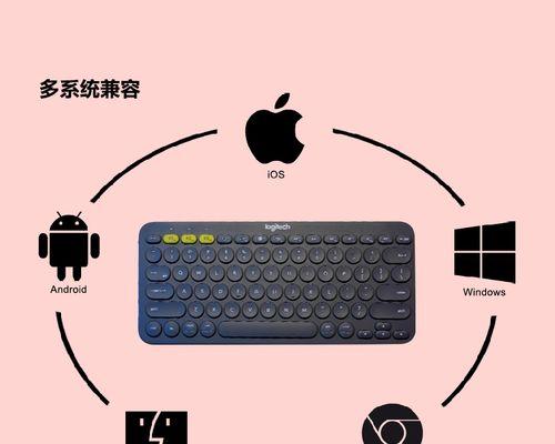 平板电脑使用雷蛇键盘的步骤是什么？