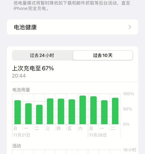 现在显卡为何如此耗电？耗电高的原因是什么？
