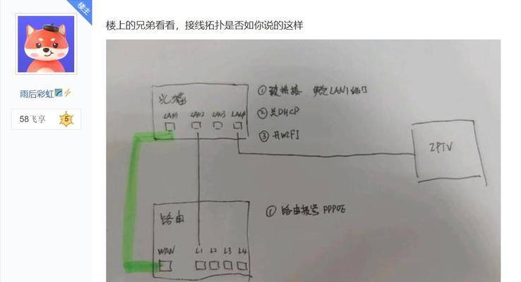 万兆光猫连接路由器应该插哪个口？操作步骤是什么？