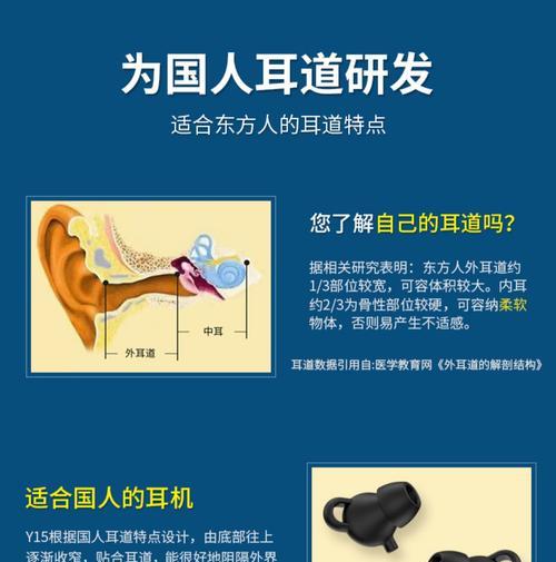 隐形小型耳机蓝牙如何连接？连接步骤详细说明？