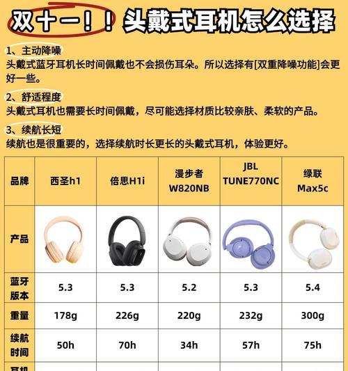 两副蓝牙耳机如何同时使用？设置方法是什么？