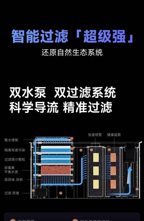 鱼缸插座智能插座怎么用？智能插座在鱼缸中的应用有哪些？