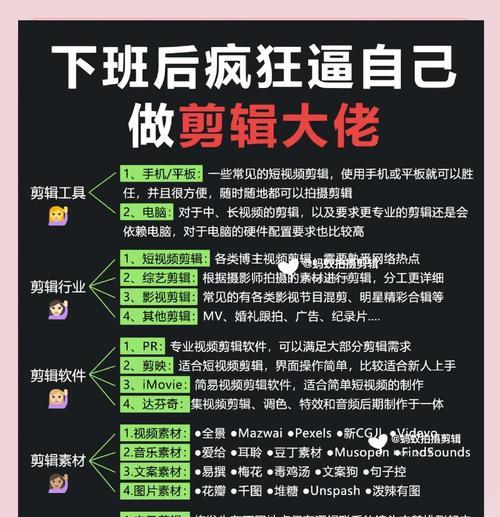 如何使用电视机剪辑图片？