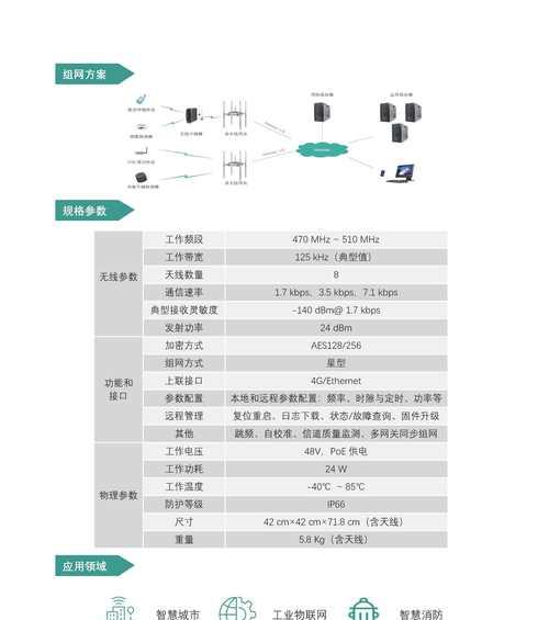 网关设备为何会有wifi功能？