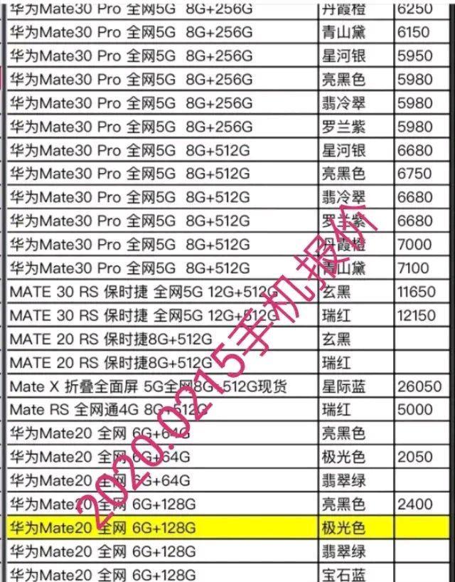荣耀手机叉六零的性能评价如何？